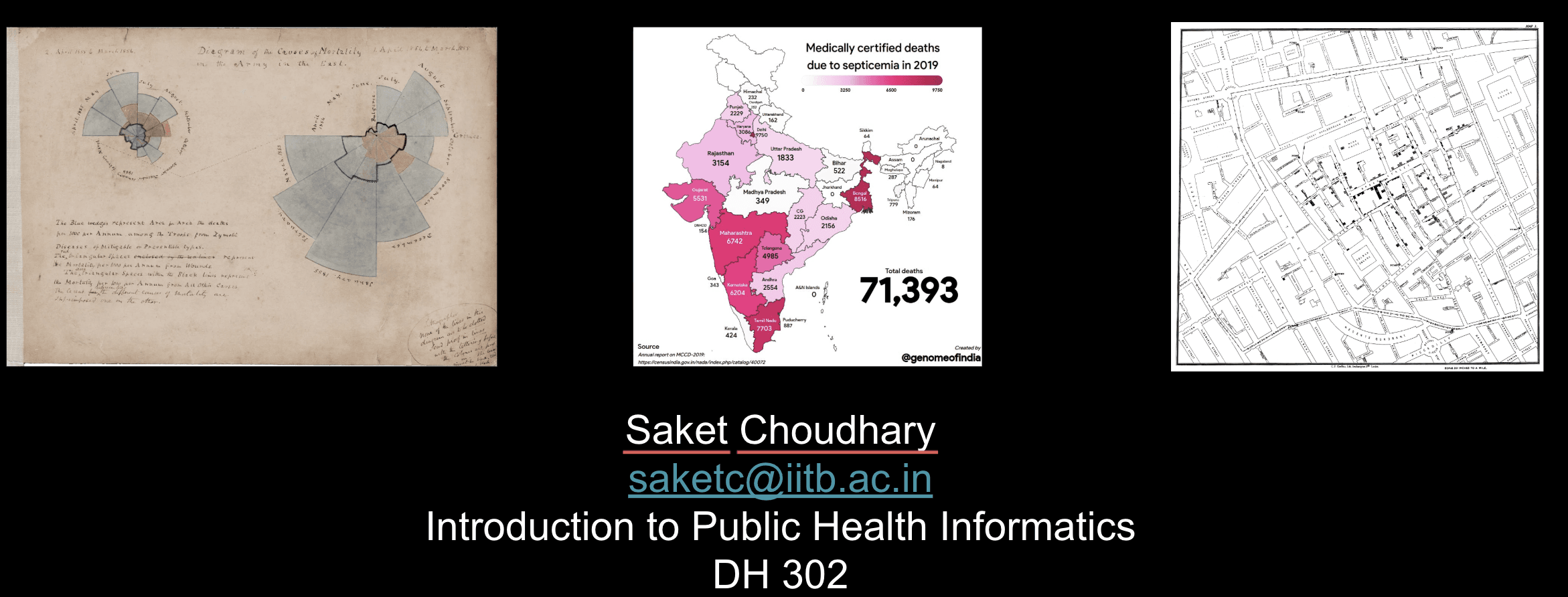 DH302: Introduction to Public Health Informatics